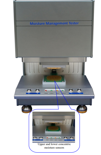 Moisture Management System